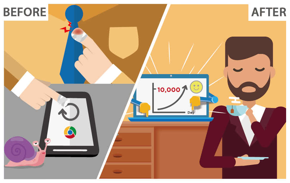 我們提供的免費的人氣速飆行銷機器人(刷點閱率機器人)